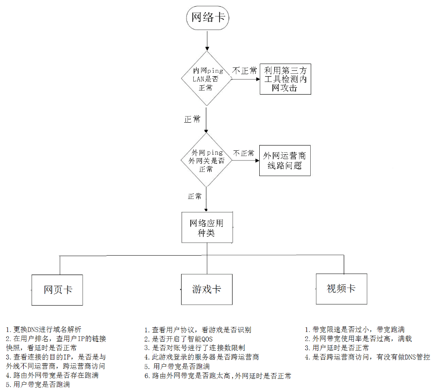 QQ图片20190103154754.png